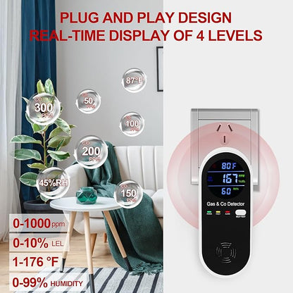 2 Packs Combination Natural-Gas and Carbon-Monoxide-Detector, Koabbit 4-in-1 - Image 3