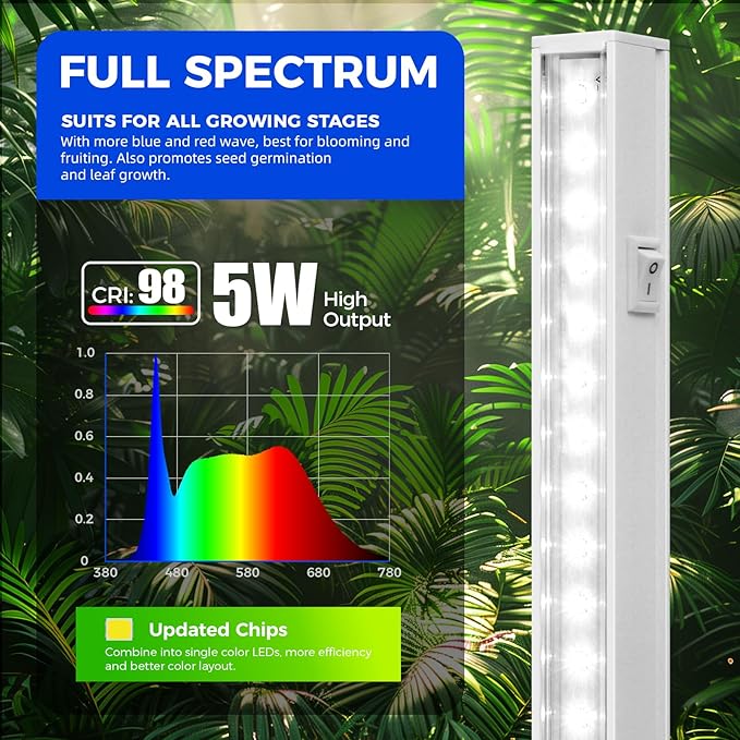 Barrina T5 Grow Lights for Indoor Plants, 5000K Full Spectrum, 1FT LED Growing - Image 4