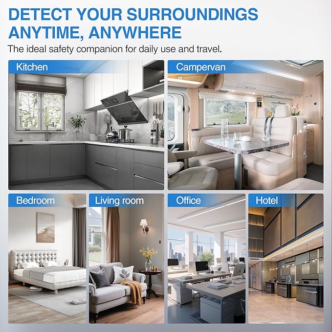 5-in-1 Carbon Monoxide Detectors Plug in – Natural Gas, Propane & CO Alarm - Image 7