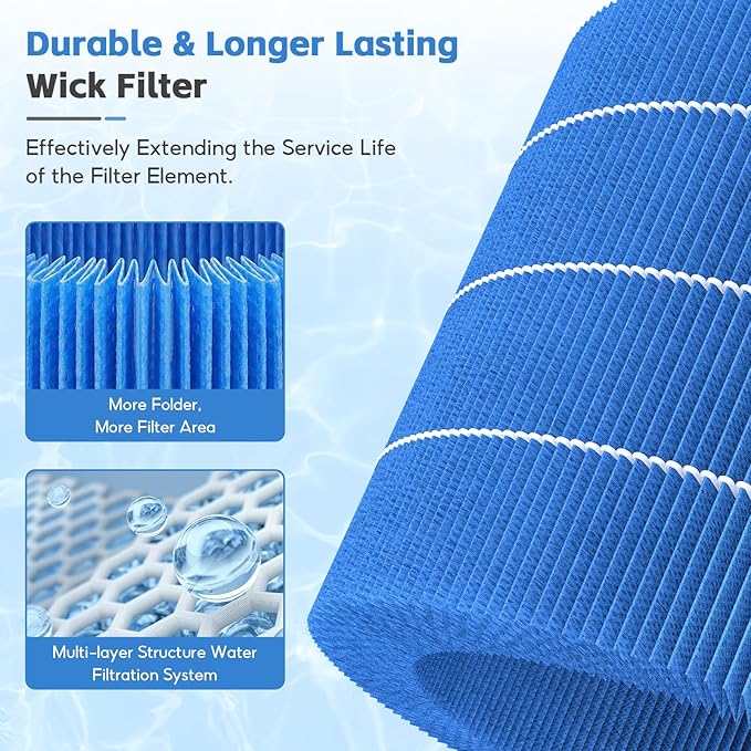 4-Pack H35i Humidifier Wick Filter, Compatible - Image 4