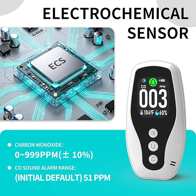 Protmex 3 in 1 Carbon Monoxide Detector and Temperature Humidity Monitor - Image 6