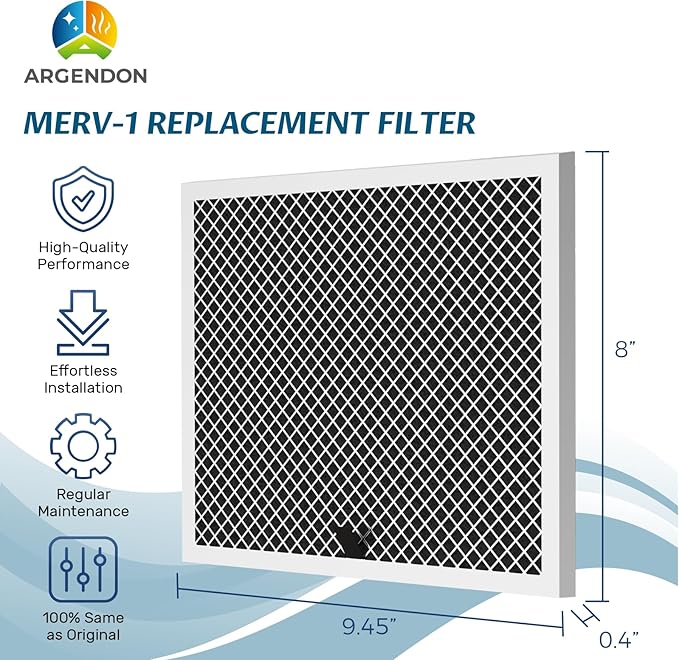 Argendon Filter Replacement, MERV-1 Filter Replacement Set - Image 4