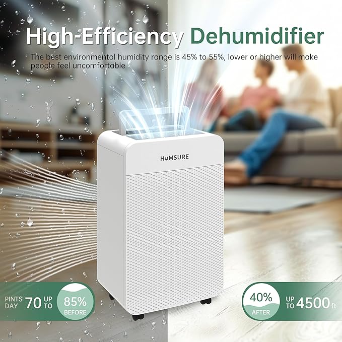 HUMSURE 4500 Sq. Ft 80 Pints Dehumidifier - Image 5