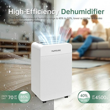 HUMSURE 4500 Sq. Ft 80 Pints Dehumidifier - Image 5