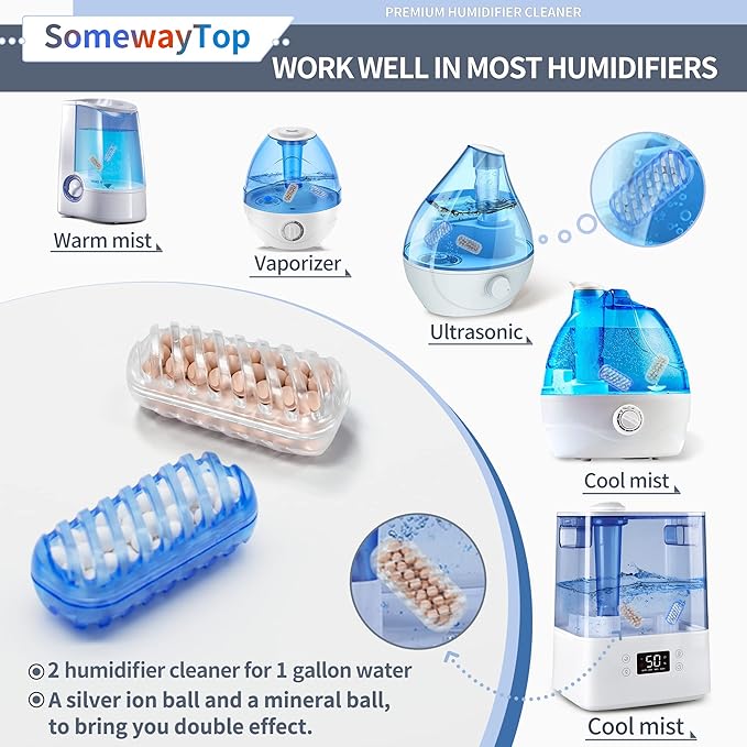 20X Humidifier Cleaner, Demineralization Cartridge - Image 3