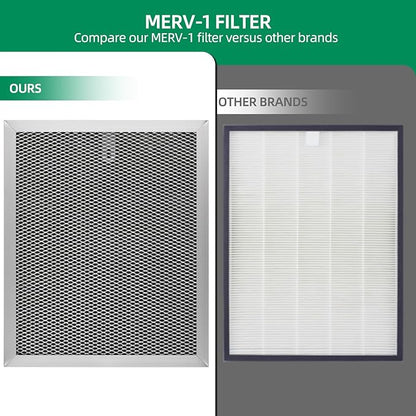 MERV-1 Filter Replacement for Crawlspace Dehumidifiers Galaxy60, Galaxy85P - Image 4