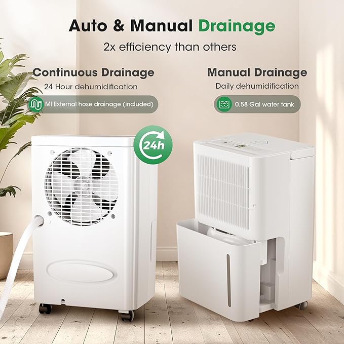 2, 500 Sq.Ft Dehumidifier for Basement - Image 4