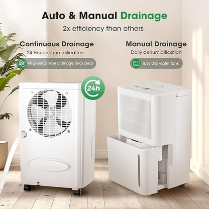 2, 500 Sq.Ft Dehumidifier with Drain Hose, 30 Pints Dehumidifiers - Image 6