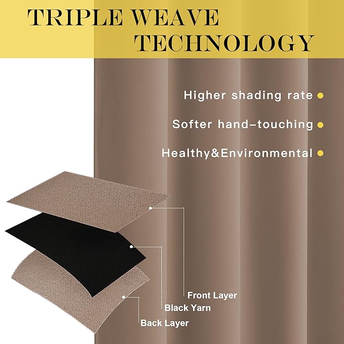 NICETOWN Blackout Curtains 72 inches Long, Grommet Privacy Window Treatment - Image 3