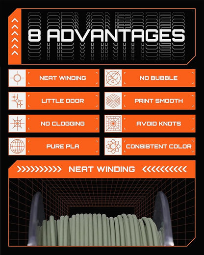 R3D PLA Filament 1.75mm, 0-370 mm/s High Speed PLA Printing, Dimensional - Image 6