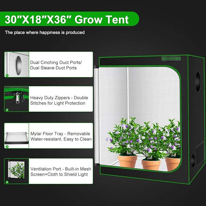 MELONFARM Small Grow Tent for Aerogarden，30”x18”x36” ，Hydroponics Growing - Image 3