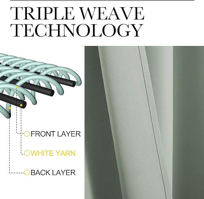 NICETOWM Window Treatment Curtain Panels - Image 4