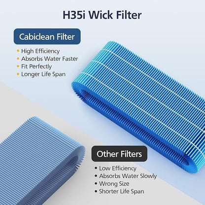 2 Pack Humidifier H35i Wick Filter Replacement Compatible - Image 7
