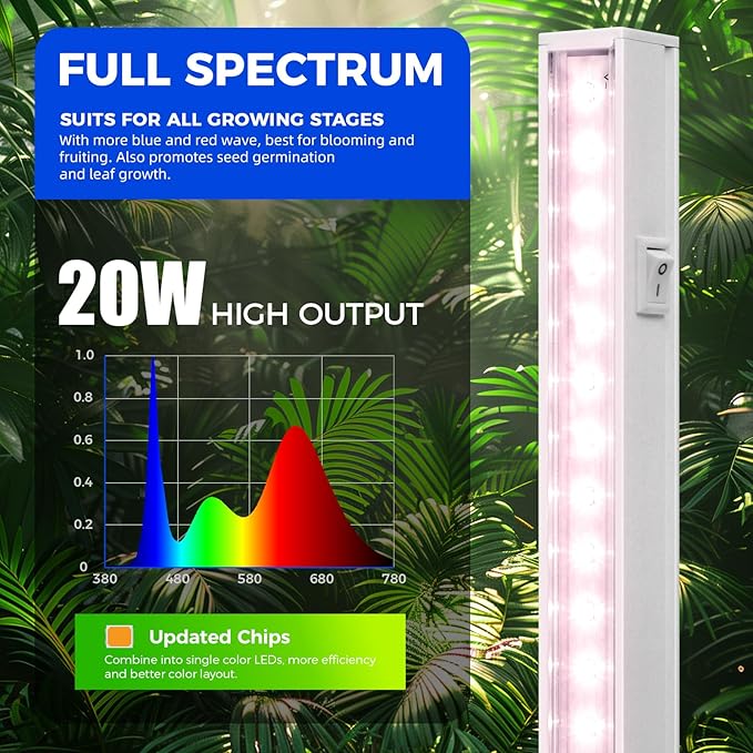 Barrina T5 Grow Lights, Full Spectrum, 4ft 160W, LED Grow Light Bulbs, Plant - Image 4