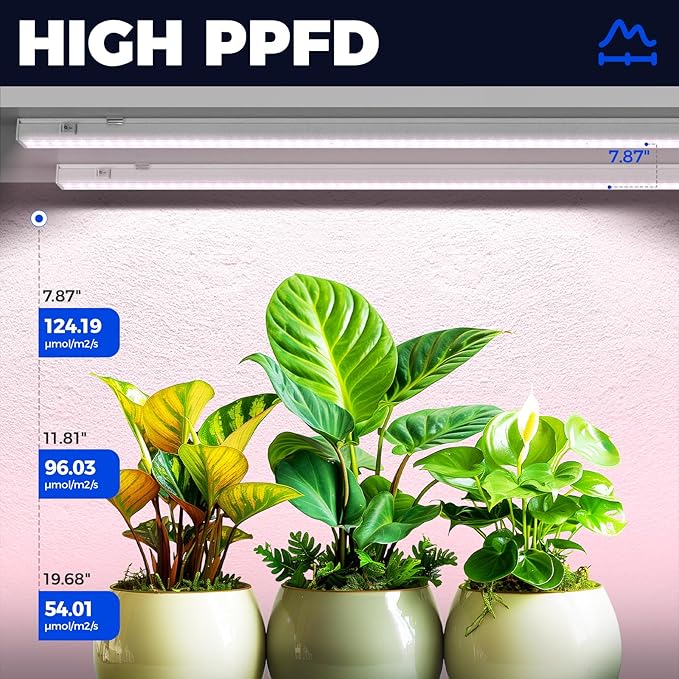 Barrina T5 Grow Light, Full Spectrum LED Grow Lights - Image 3