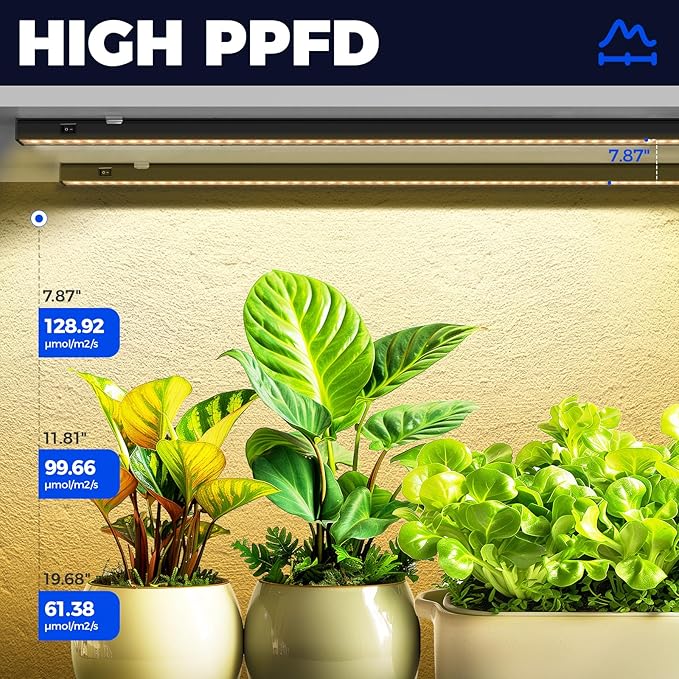 Barrina T5 Grow Lights for Indoor Plants, 4FT 160W Plant Grow Lights Indoor - Image 4