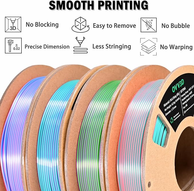 OVV3D 3D Printer Filament, PLA Filament 1.75mm Bundle, Dual Color Filament - Image 2