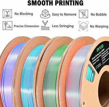 OVV3D 3D Printer Filament, PLA Filament 1.75mm Bundle, Dual Color Filament - Image 2