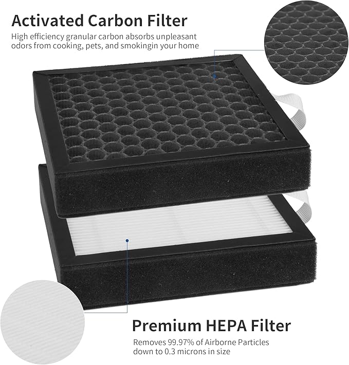 4 Packs DH02 H13 HEPA Replacement Filter Compatible - Image 4
