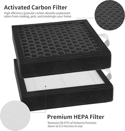 4 Packs DH02 H13 HEPA Replacement Filter Compatible - Image 4