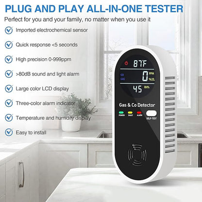 4-in-1 Portable Carbon Monoxide Detectors Plug-in – Natural Gas Leak Detector - Image 2