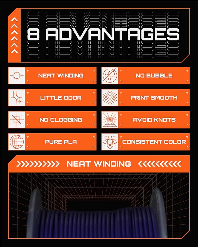 R3D PLA Filament 1.75mm, 0-370 mm/s High Speed PLA Printing, Dimensional - Image 6