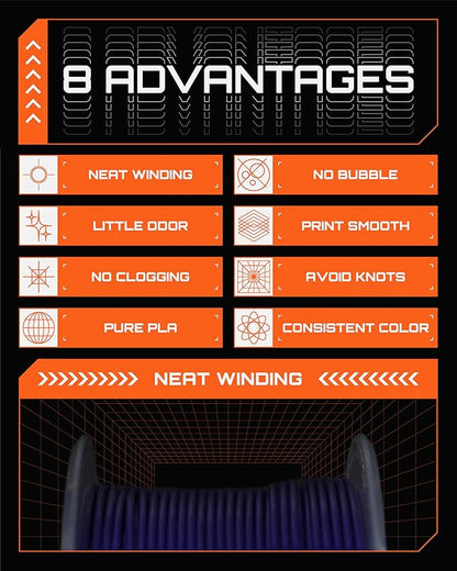 R3D PLA Filament 1.75mm, 0-370 mm/s High Speed PLA Printing, Dimensional - Image 6