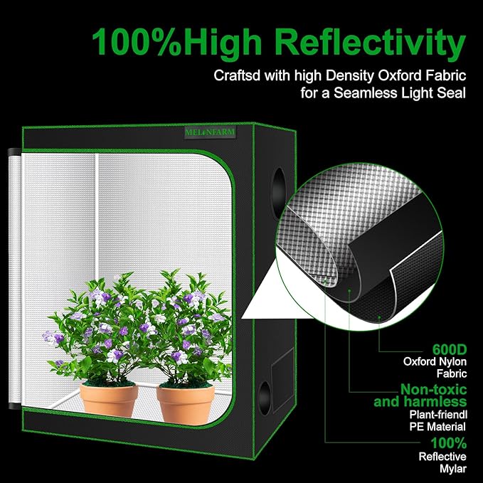 MELONFARM Small Grow Tent for Aerogarden，30”x18”x36” ，Hydroponics Growing - Image 4