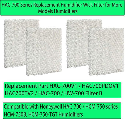 HAC-700 HW-700 Replacement Wick Filter: Replace - Image 3