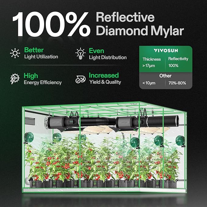 VIVOSUN S888 8x8 Grow Tent - Image 2