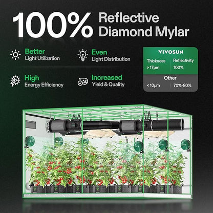 VIVOSUN S888 8x8 Grow Tent - Image 2