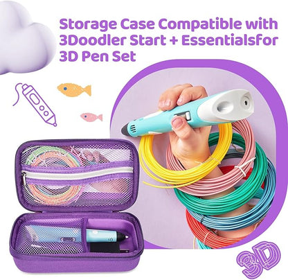 Case Compatible with 3Doodler Start+ Essentials - Image 6