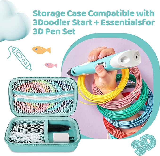 Case Compatible with 3Doodler Start+ Essentials - Image 6