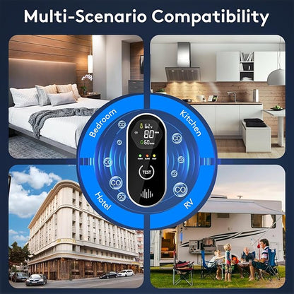 3-in-1 Carbon Monoxide Detectors - Image 7