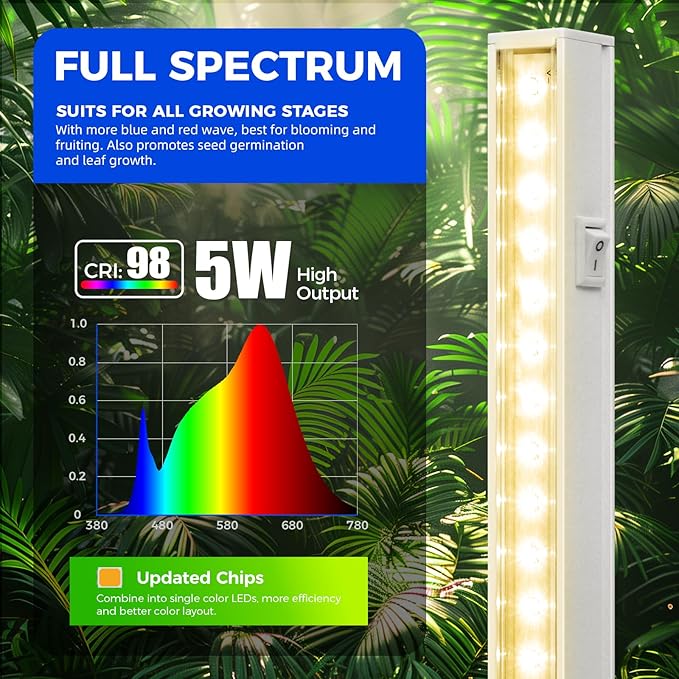 Barrina Grow Lights for Indoor Plants, Full Spectrum Sunlight, 1FT White Cover - Image 3