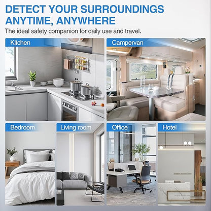 4-in-1 Portable Carbon Monoxide Detectors Plug-in – Natural Gas Leak Detector - Image 7
