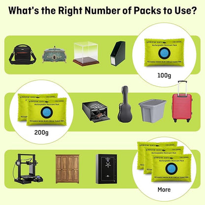 Reusable Moisture Absorbers – Desiccant Packs - Image 9