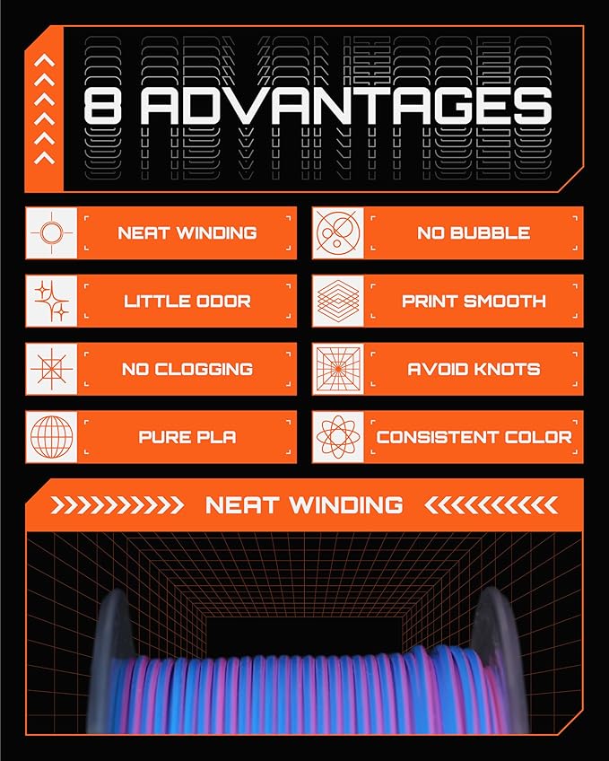 R3D Dual Color Silk PLA Filament, Co-Extrusion 3D Printer Filament 1.75mm - Image 6