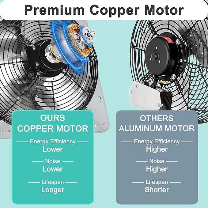 12 Inch Shutter Exhaust Fan, Wall Mount Attic Fan - Image 4