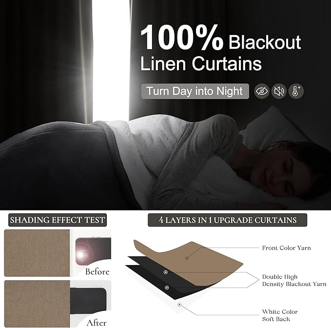 Curtains 60 Inch Length Wide Pinch Pleated Black Out Curtain 84 Inch Long - Image 2