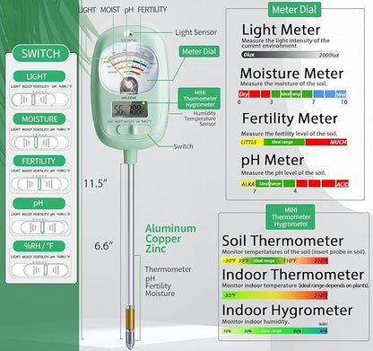 HSLGOVE Soil Test Kit, 7-in-One Soil Moisture Meter/Soil PH Meter/Fertility - Image 2