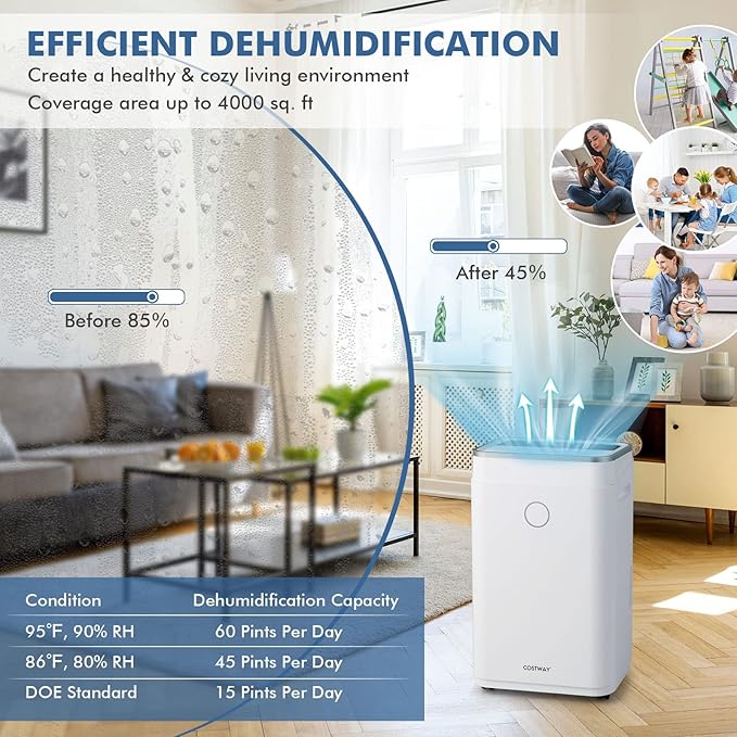 COSTWAY 4000 Sq. Ft Dehumidifier - Image 2