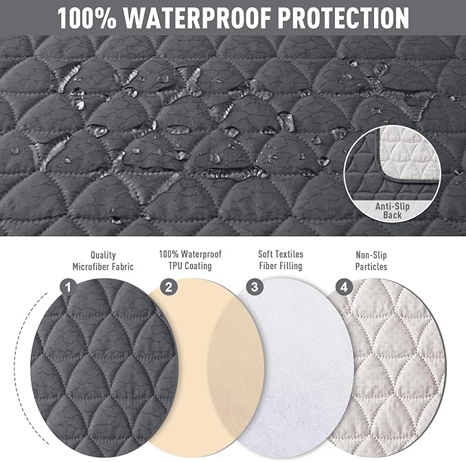 TAOCOCO 100% Waterproof Recliner Cover, Non-Slip Washable Reclining Couch Cover - Image 4