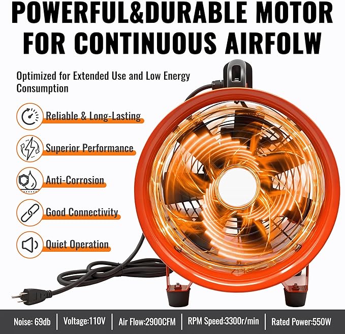 dreamdragon Upgraded 12-Inch Utility Blower Fan，Portable Industrial Exhaust Fan - Image 3