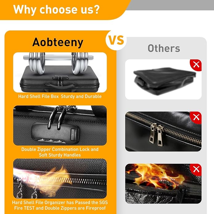 Fireproof Document Organizer Bag, 5200℉ File Organizer Safe Box, Hard Shell - Image 3
