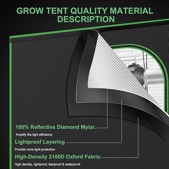 MELONFARM 2x2 Grow Tent, Growing Tent - Image 4