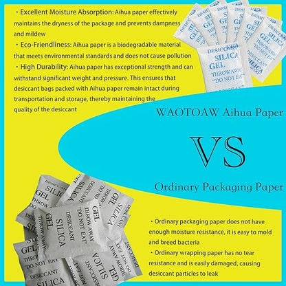 2 Gram 500 Pack Desiccant Packs - Image 6
