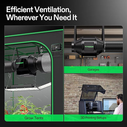 VIVOSUN Smart Air Filtration PRO G4 Kit 4", AeroZesh G4 Inline Duct Fan - Image 2