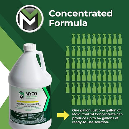 Myco Mold Control Concentrate – EPA-Registered Hospital Grade Disinfectant & - Image 3
