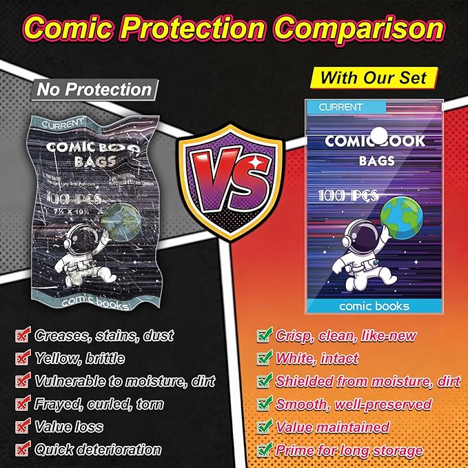 100 Pack Current Comic Book Bags and Boards, Thick Acid-Free Comic Books - Image 6